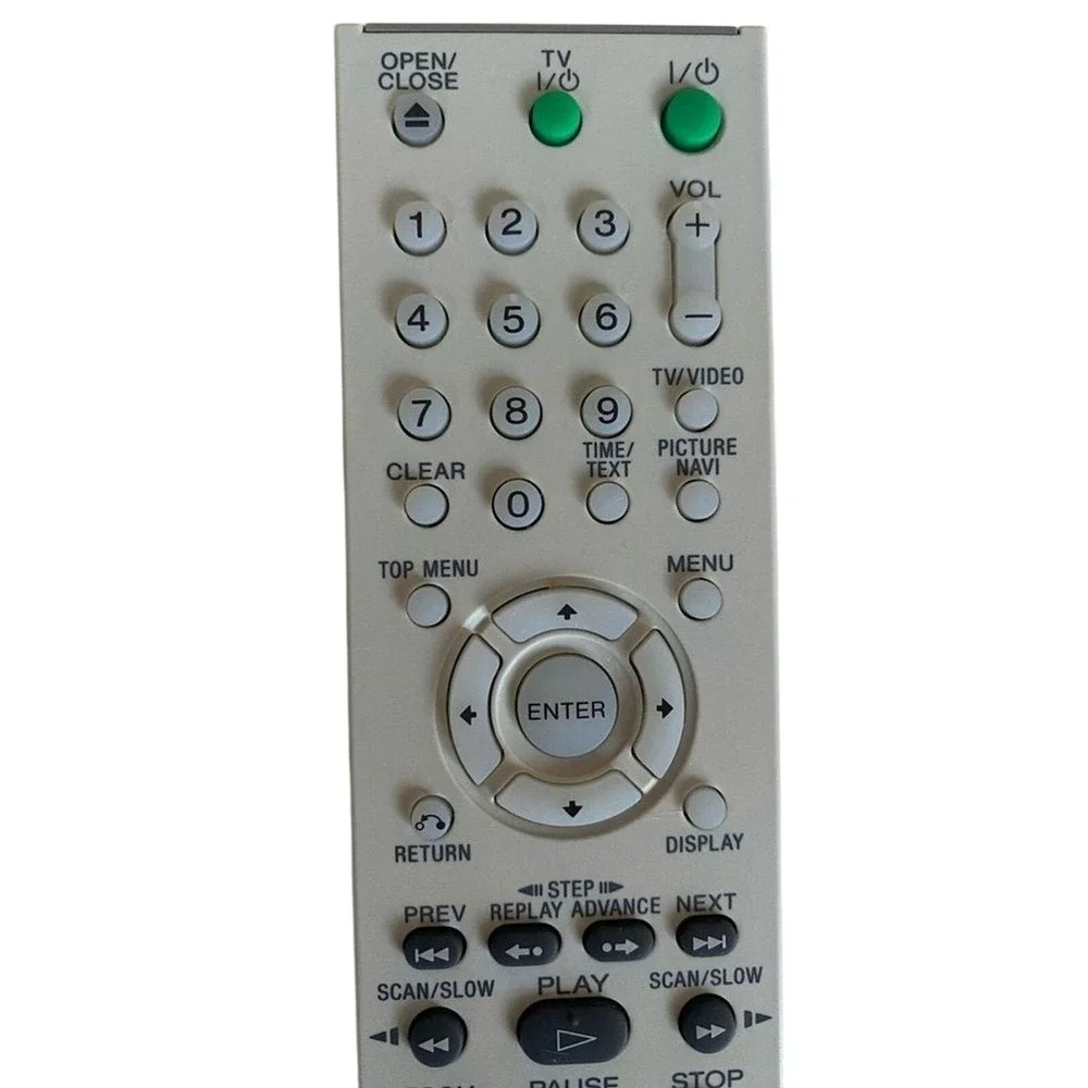 SONY DVD Remote RMT-D175A Remote Control For DVD Player DVP-NS41P‎ And More